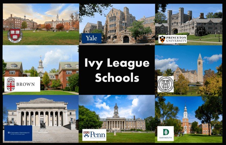 list of Ivy League schools